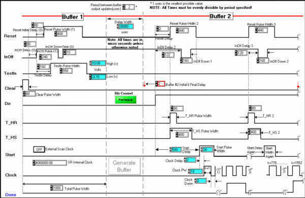 ASIC config panel