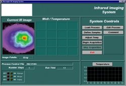 Bio-sample with IR analyzer