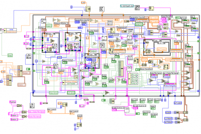 LabVIEW2